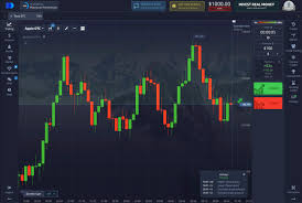 Trading Pocket Option Your Guide to Success in Online Trading Trading Pocket Option Your Guide to Success in Online Trading